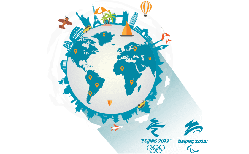 在塞内加尔连接到中国的软件 - CNCN2